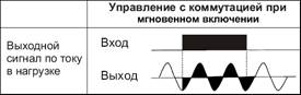 Нажмите для увеличения