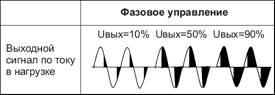 Нажмите для увеличения